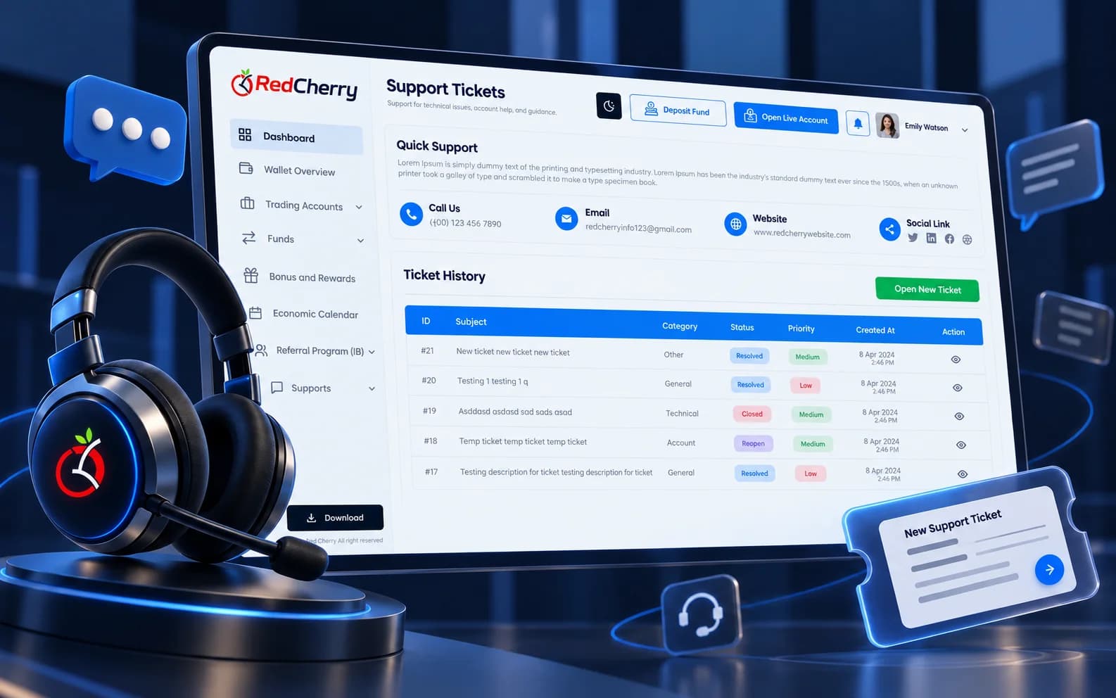 RedCherry client support screen