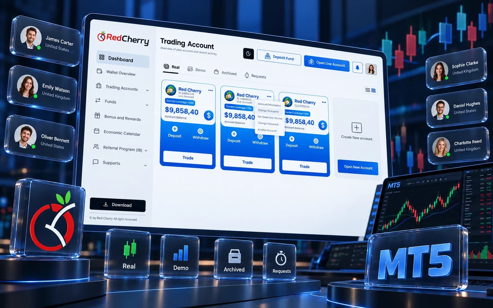 Trading account grid in the CRM