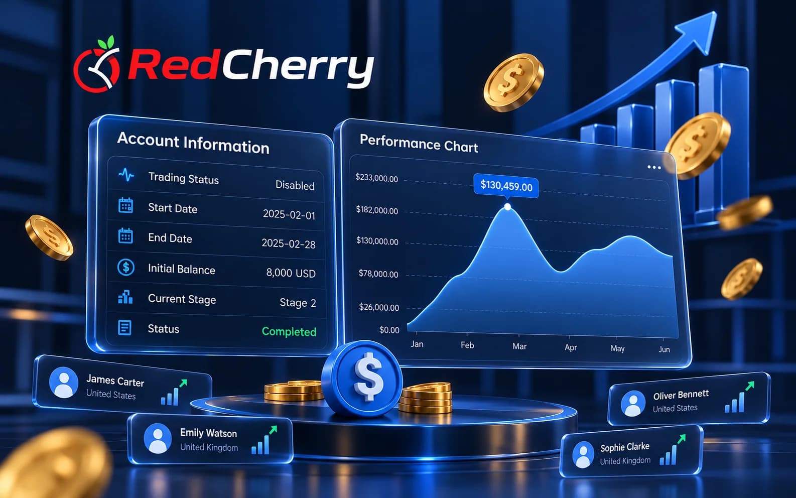 Email marketing from inside the CRM