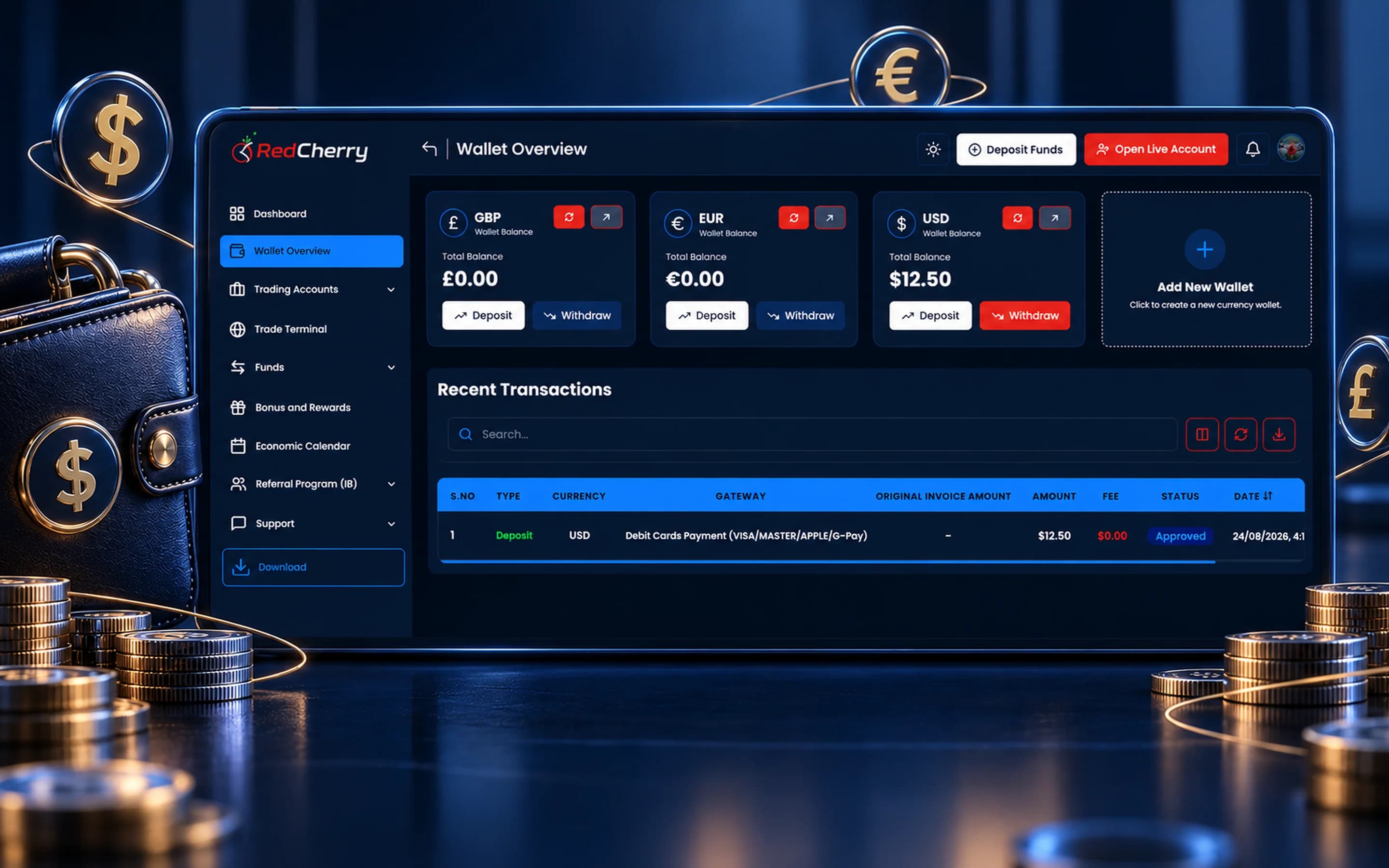 Wallet overview in the RedCherry client portal